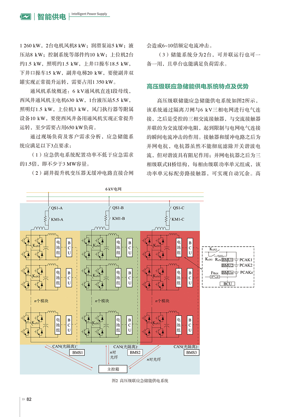 高壓級聯(lián)應急儲能供電系統(tǒng)在煤礦現(xiàn)場的應用(1)-2.jpg